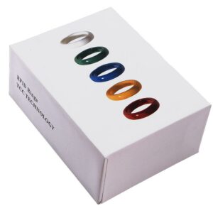 I.S.Y.C RFID Rings